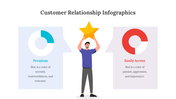 200062-customer-relationship-infographics-23