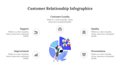 200062-customer-relationship-infographics-26