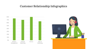 200062-customer-relationship-infographics-27