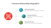 200062-customer-relationship-infographics-28