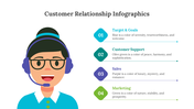 200062-customer-relationship-infographics-29