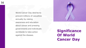 200065-world-cancer-day-powerpoint-15