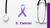 200065-world-cancer-day-powerpoint-17