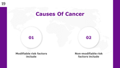 200065-world-cancer-day-powerpoint-20