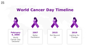 200065-world-cancer-day-powerpoint-26