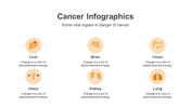 200066-cancer-infographics-02