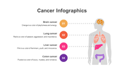 200066-cancer-infographics-03