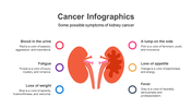 200066-cancer-infographics-04