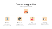 200066-cancer-infographics-05