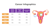 200066-cancer-infographics-06