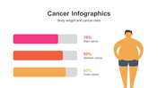 200066-cancer-infographics-07