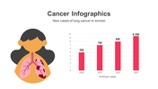 200066-cancer-infographics-09