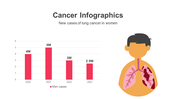 200066-cancer-infographics-10