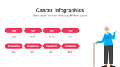 200066-cancer-infographics-14