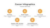 200066-cancer-infographics-16