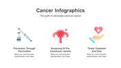 200066-cancer-infographics-17