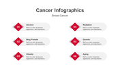 200066-cancer-infographics-19