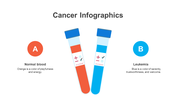 200066-cancer-infographics-20