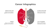 200066-cancer-infographics-21