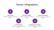 200066-cancer-infographics-22