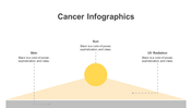 200066-cancer-infographics-23