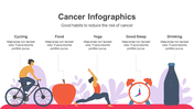 200066-cancer-infographics-25