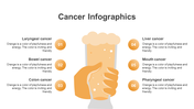 200066-cancer-infographics-26