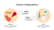 200066-cancer-infographics-27