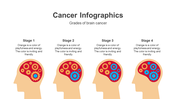 200066-cancer-infographics-28