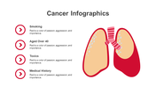 200066-cancer-infographics-30