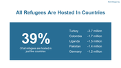 200068-world-refugee-day-25