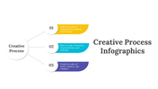 200071-creative-process-infographics-01