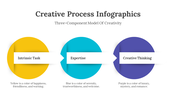 200071-creative-process-infographics-02