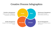 200071-creative-process-infographics-03