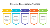 200071-creative-process-infographics-04