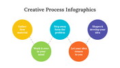 200071-creative-process-infographics-06