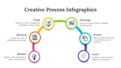 200071-creative-process-infographics-08