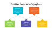 200071-creative-process-infographics-10