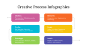 200071-creative-process-infographics-11