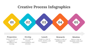 200071-creative-process-infographics-12