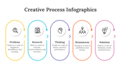 200071-creative-process-infographics-13