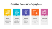 200071-creative-process-infographics-14