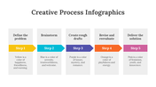 200071-creative-process-infographics-15