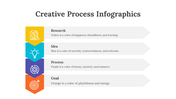 200071-creative-process-infographics-16