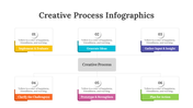 200071-creative-process-infographics-17