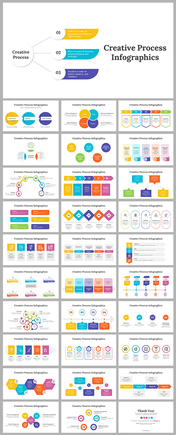 Creative Process Infographics PPT for Dynamic Presentations