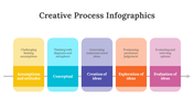 200071-creative-process-infographics-18