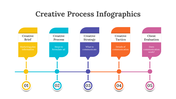 200071-creative-process-infographics-19