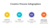 200071-creative-process-infographics-22