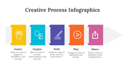 200071-creative-process-infographics-23